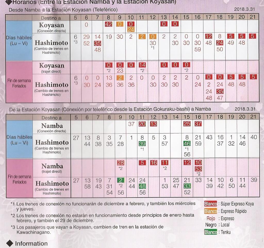 Horario de teleférico en Koyasan